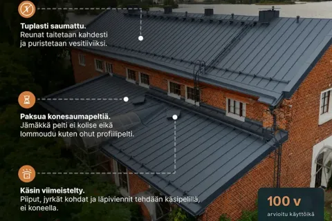 Katon maalaus
